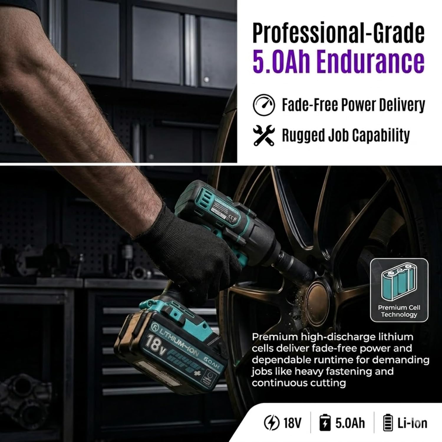 KRONAX 18V 5.0Ah Battery with USB-C for Makita LXT Tools