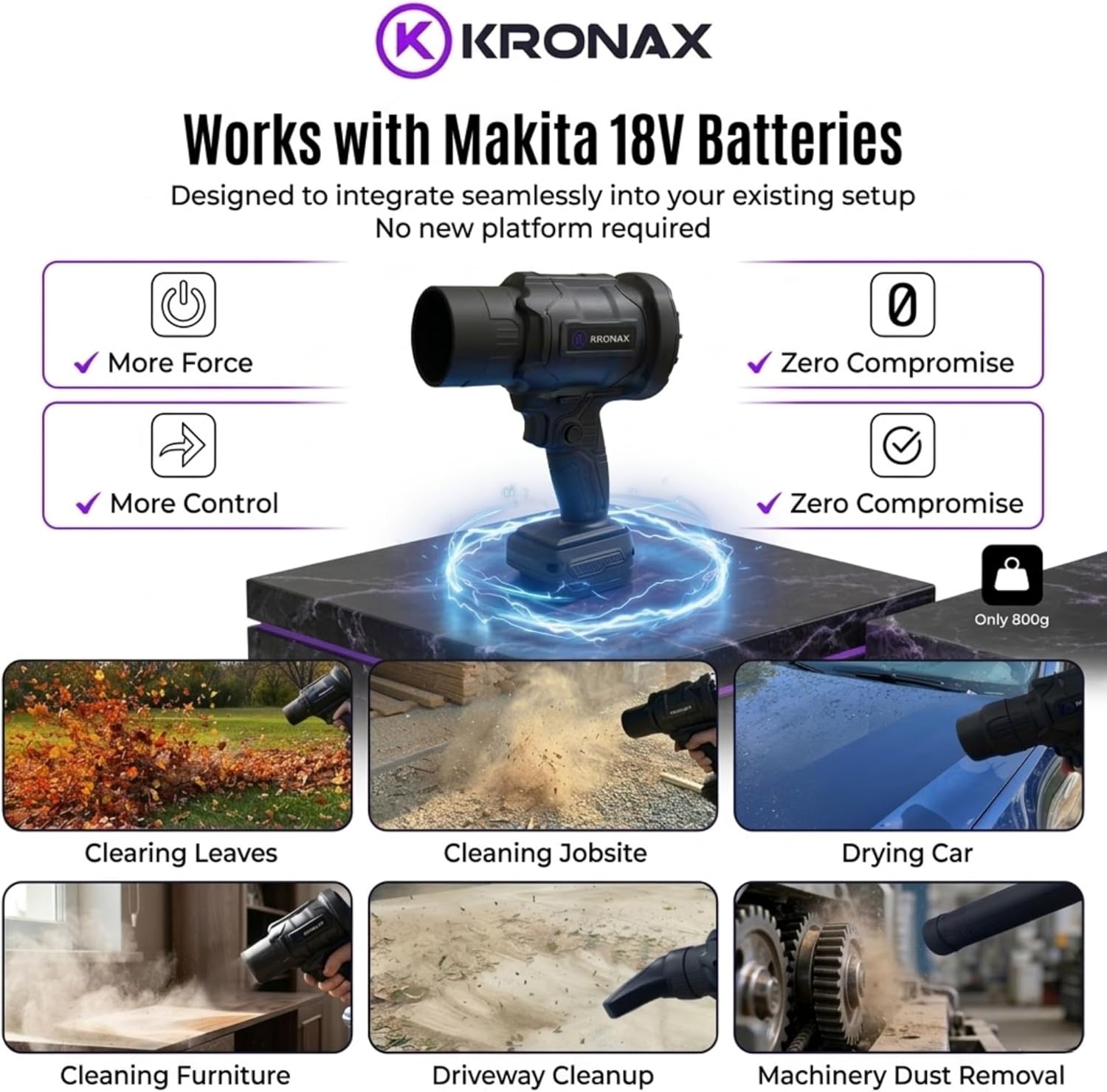 KRONAX Turbo Blower Pro KTB18VMAX for Makita 18V Battery (Skin Only)