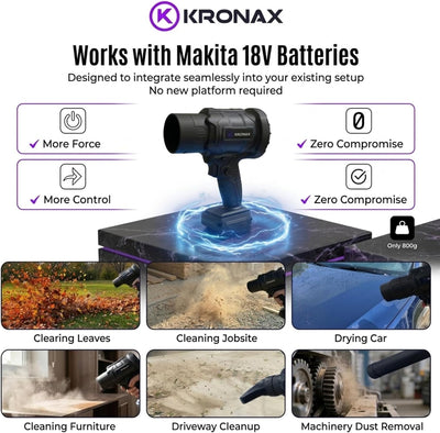 KRONAX Turbo Blower Pro KTB18VMAX for Makita 18V Battery (Skin Only)