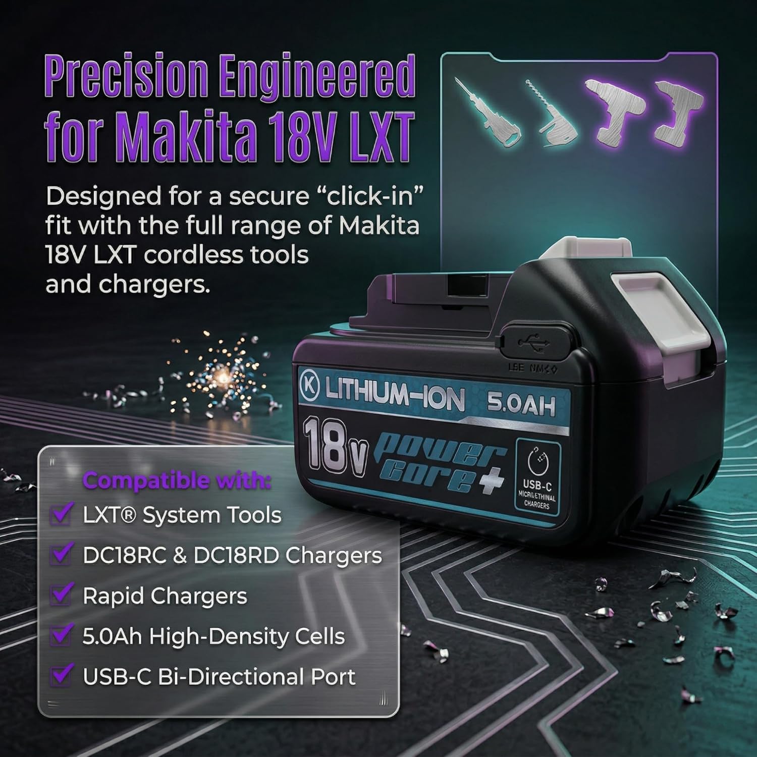KRONAX 18V 5.0Ah Battery with USB-C for Makita LXT Tools