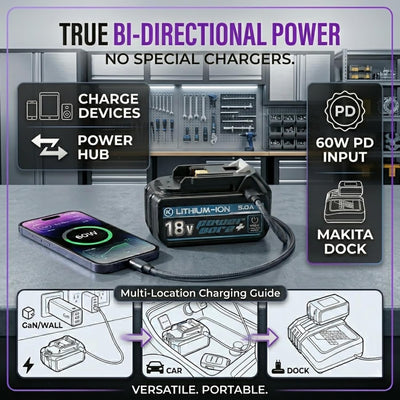 KRONAX 18V 5.0Ah Battery with USB-C for Makita LXT Tools